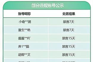 麦穗丰：周琦和白矮组合是仅有合格球员 广东若想争胜还得调阵容